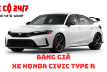 Giá Xe Honda Civic Type R Hôm Nay