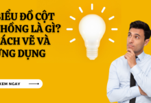 Bieu do cot chong la gi