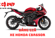 Gia Xe Honda Cbr650r